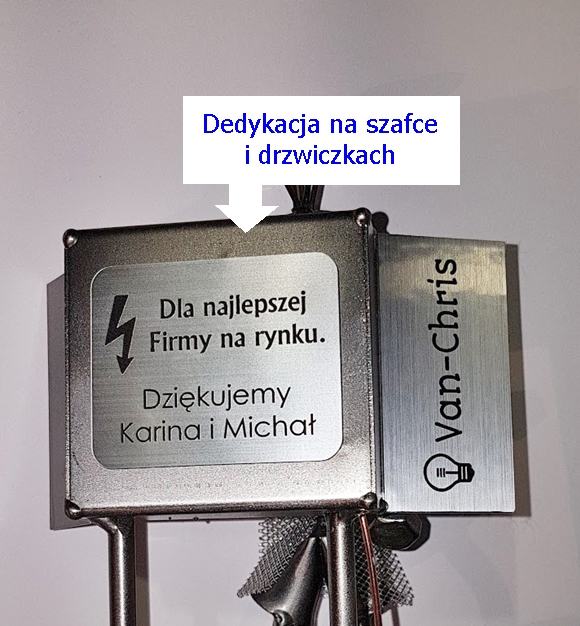 Na prezent figurka elektryka z podwójną dedykacją