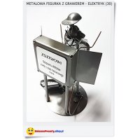 Figurka dla elektryka z życzeniami