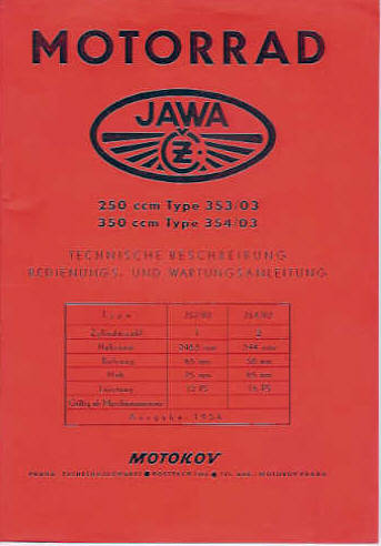 Instrukcja Obsługi Motocykla Jawa 250350